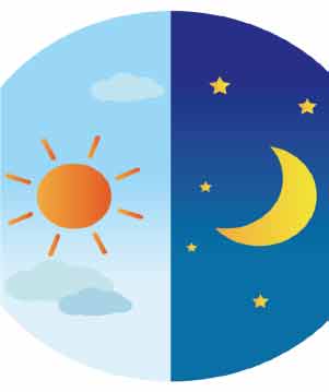 DayandNight